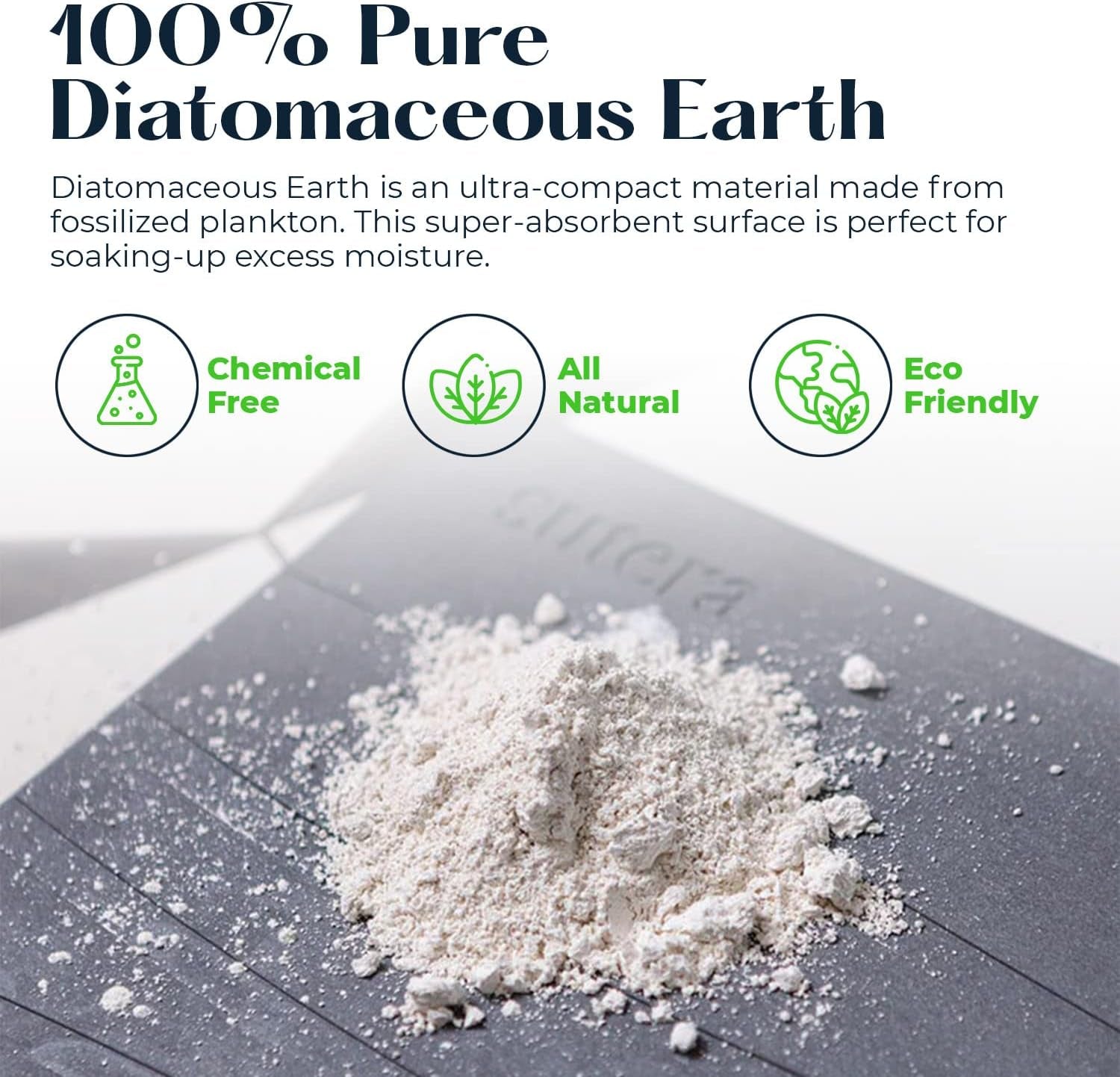 Diatomaceous Stone Bathmat | Ultra-Absorbent, Quick-Drying Bath Mat | Slip-Resistant Surface for Safer Bathrooms | Charcoal Grey Finish | 23.5" X 15" (1 Pack)